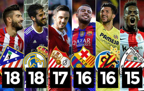 自欧洲杯结 自欧洲杯结