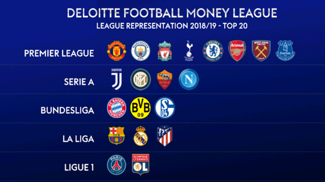 案例分析 案例分析